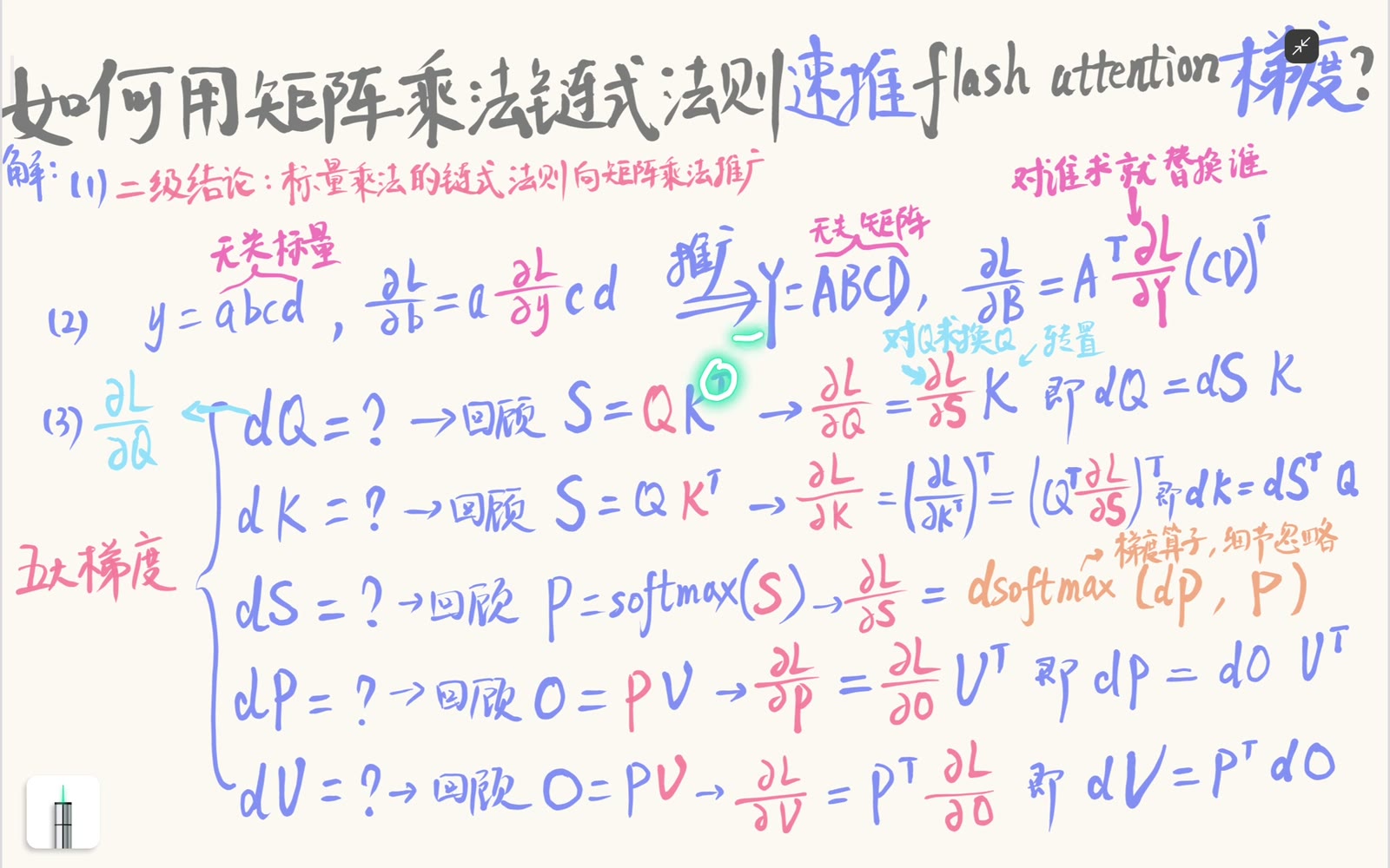 S=QKᵀ 对 Q 与 K 的两条梯度