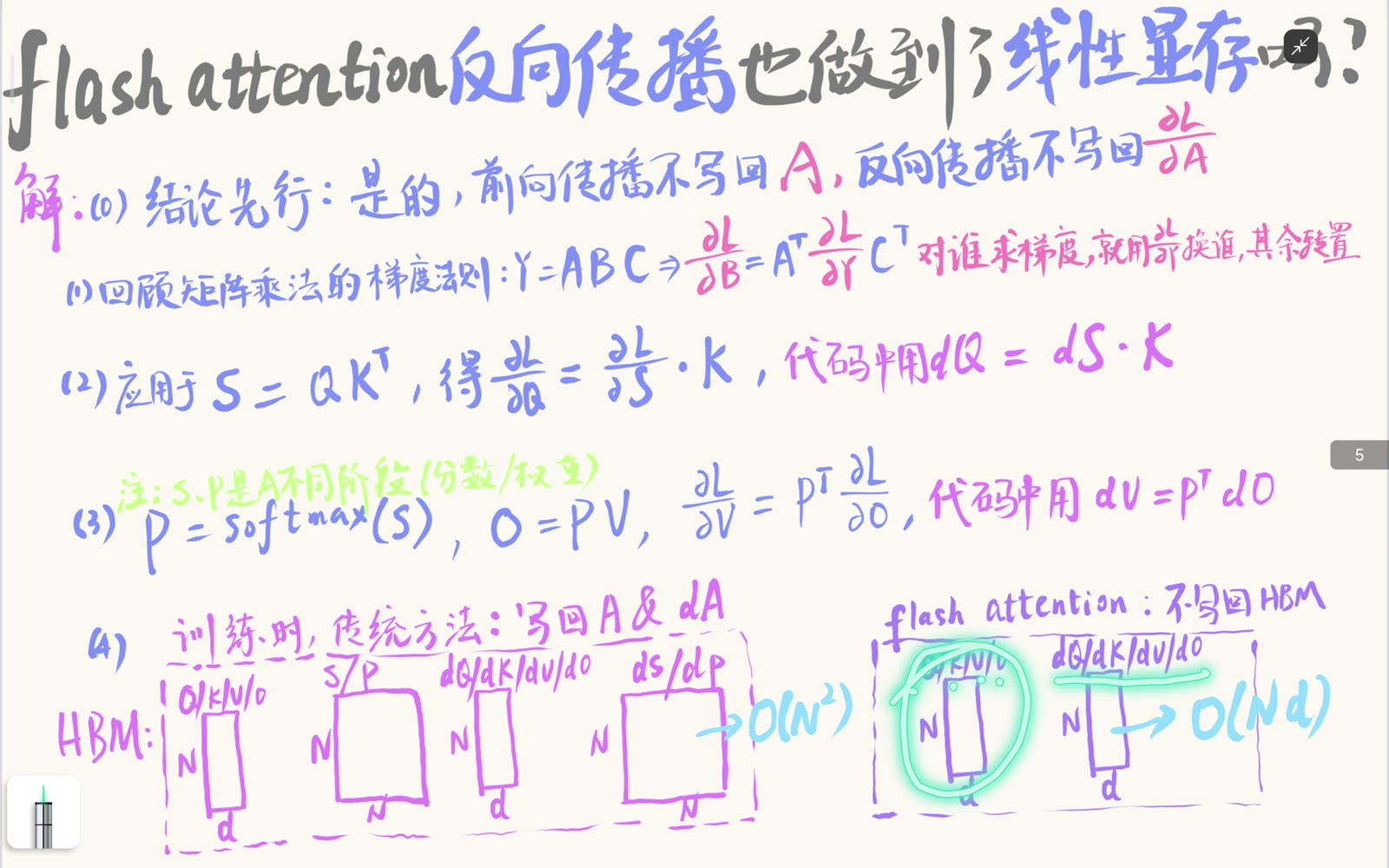 FlashAttention backward 的持久状态保持 N×d 量级