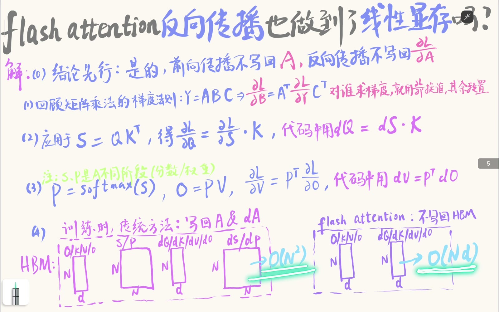 前向与反向都避免平方级写回