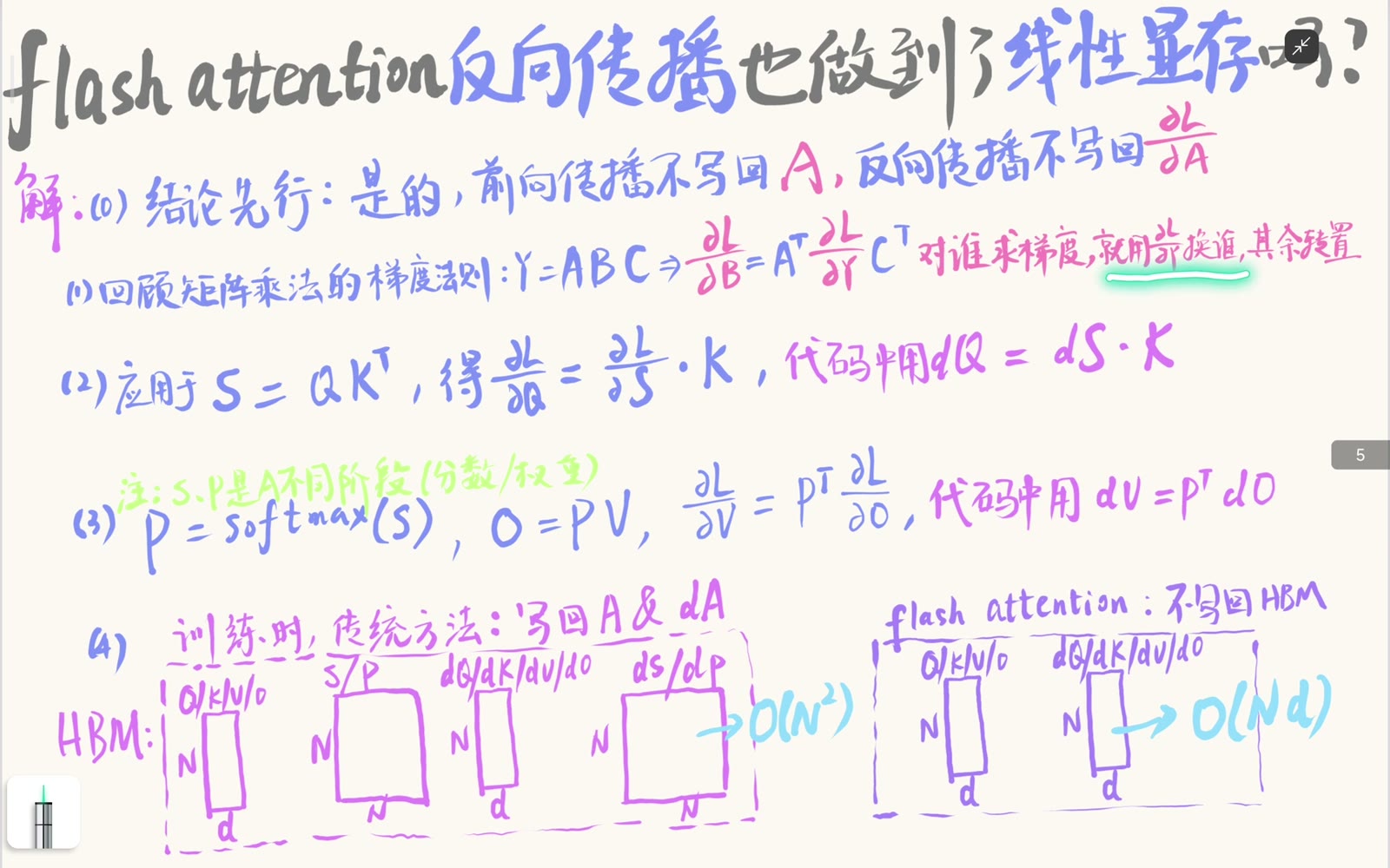 dQ 与 dV 的代表性矩阵梯度