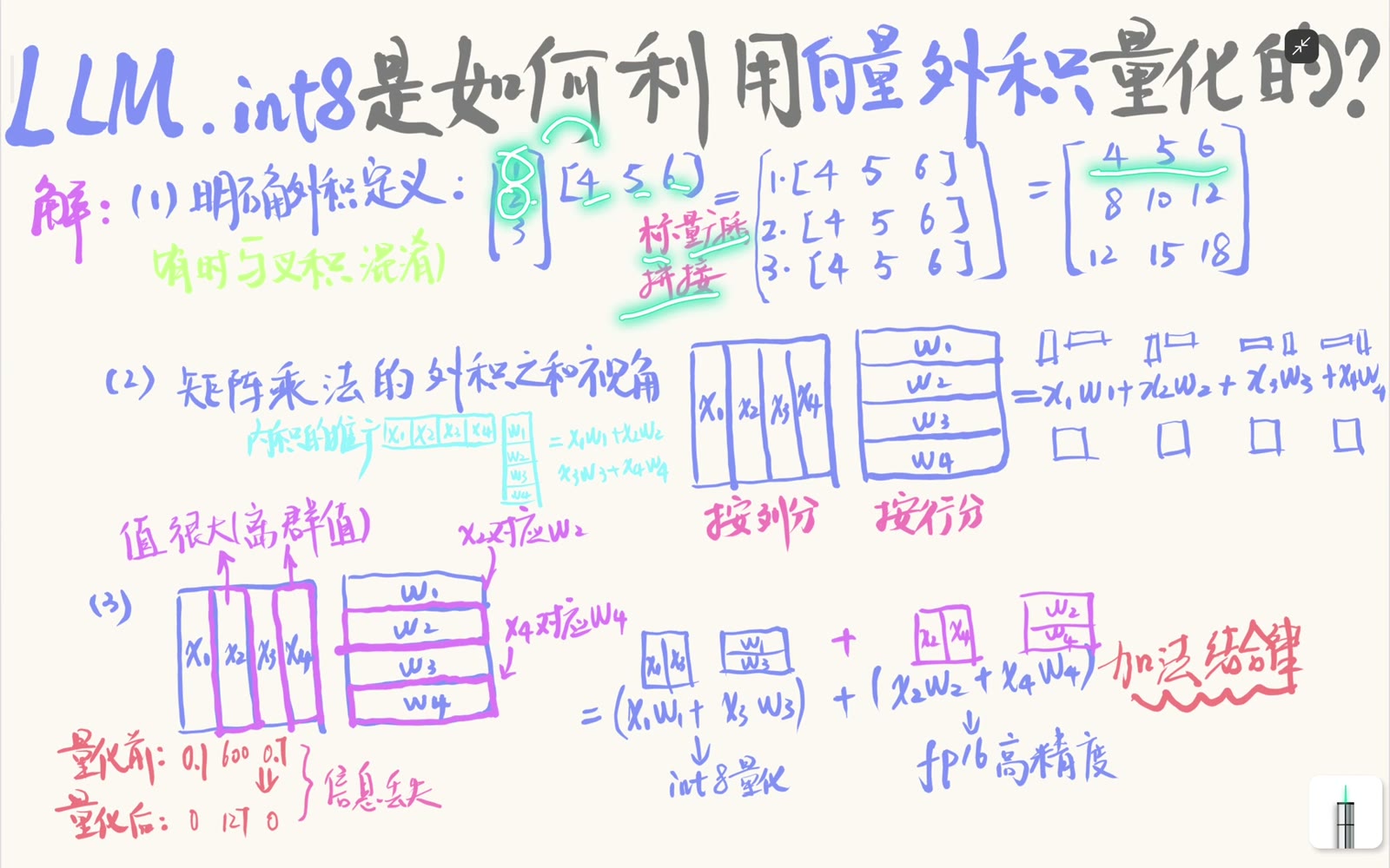 深度学习语境中的向量外积由列向量乘行向量得到矩阵；每个列向量元素都会广播乘整行