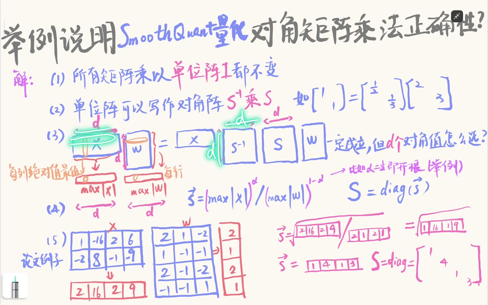 激活矩阵按输入 channel 求每列绝对值最大值，得到长度为 D 的校准统计向量