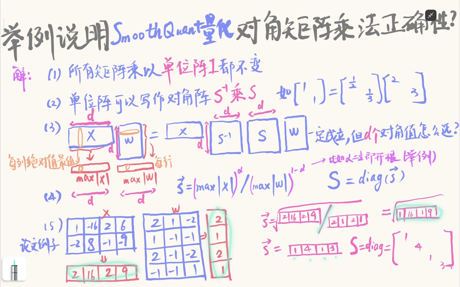 当 α=1/2 时，逐通道 scale 为 sqrt(max|X|/max|W|)，示例得到 s 的各项 1、4、1、3 并对角化为 S