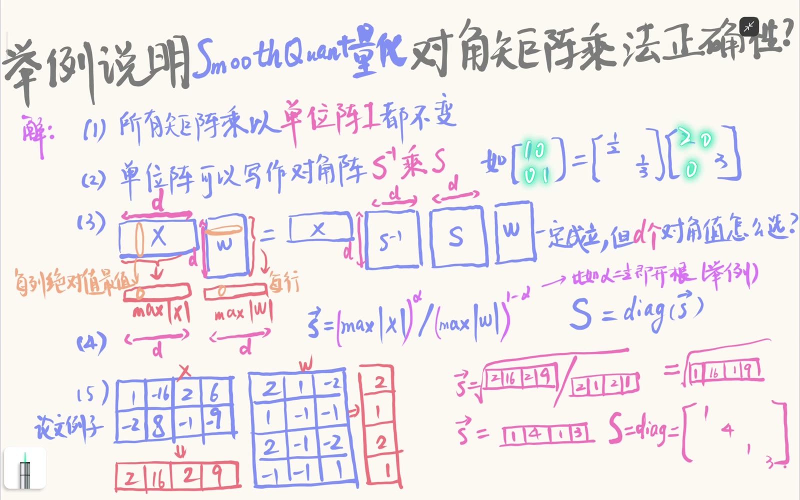 非零对角阵 S 的逆由各对角元素取倒数得到，因此 S⁻¹S=I，可在矩阵乘法中插入而不改变全精度结果