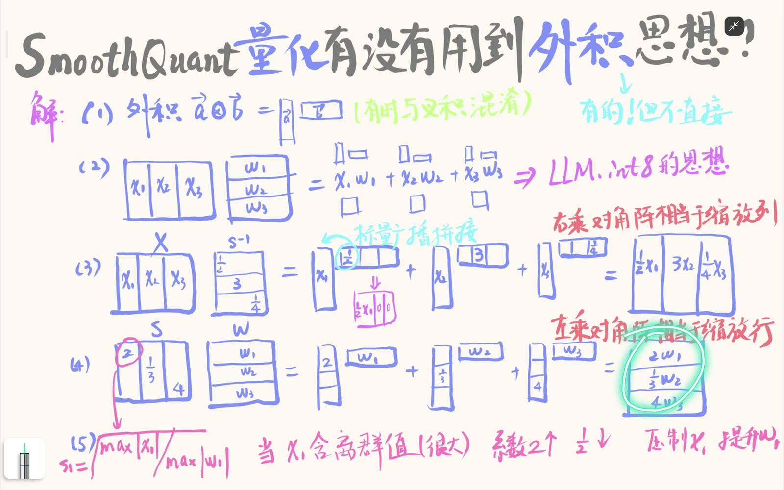 把 SW 展开为外积和时，每个对角元素与 W 的对应行配对，非对角零项阻止不同行之间混合