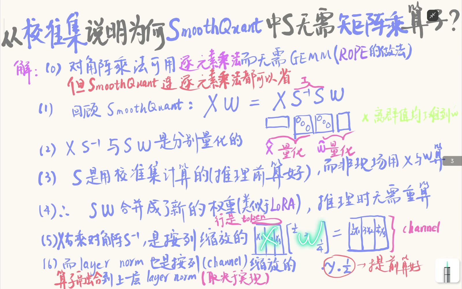 右乘对角阵等价于按输入 channel 缩放
