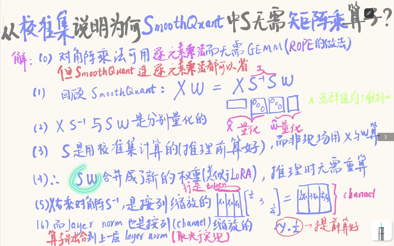 固定缩放与权重合并成新的部署权重