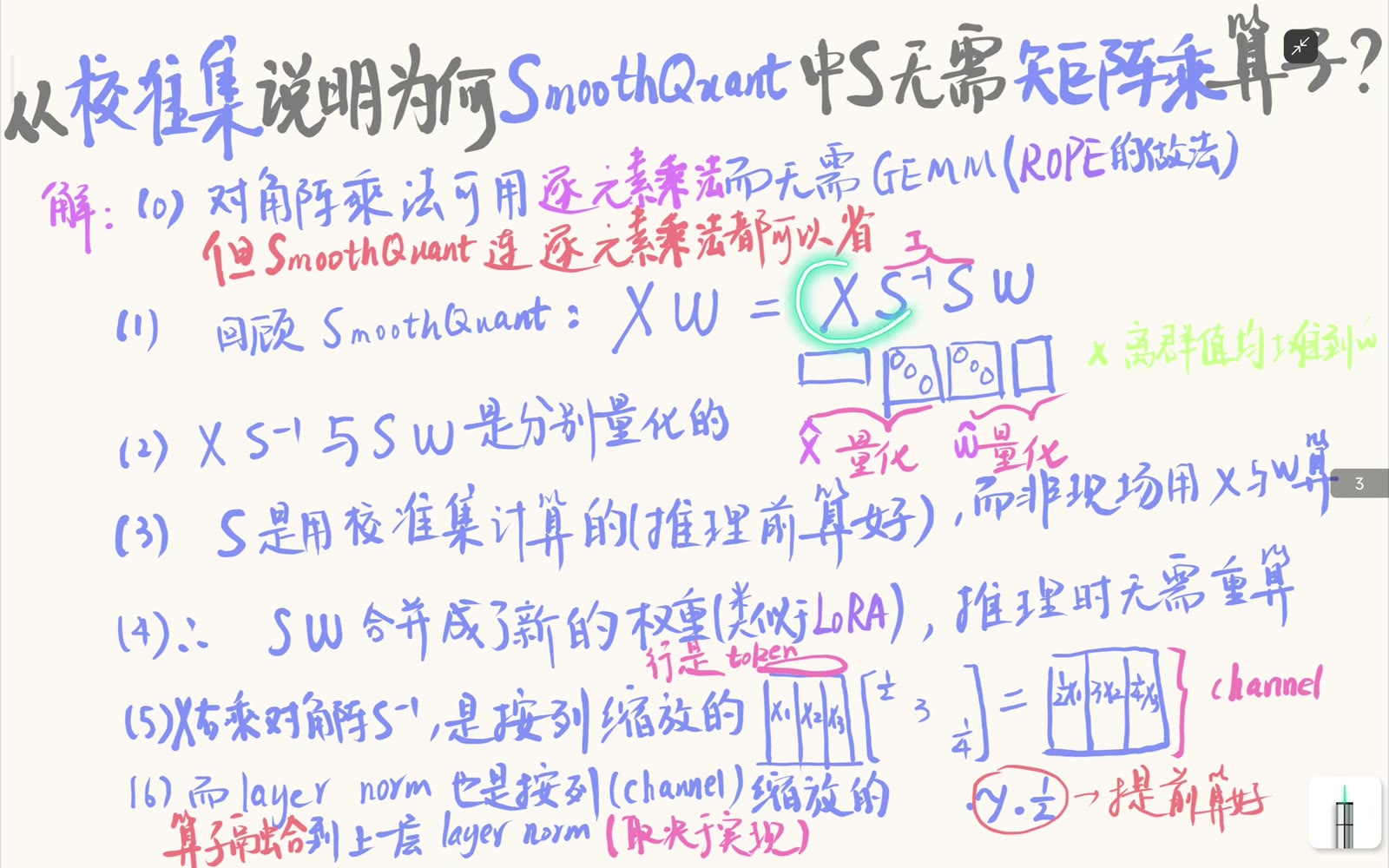 在 XW 中插入对角恒等映射
