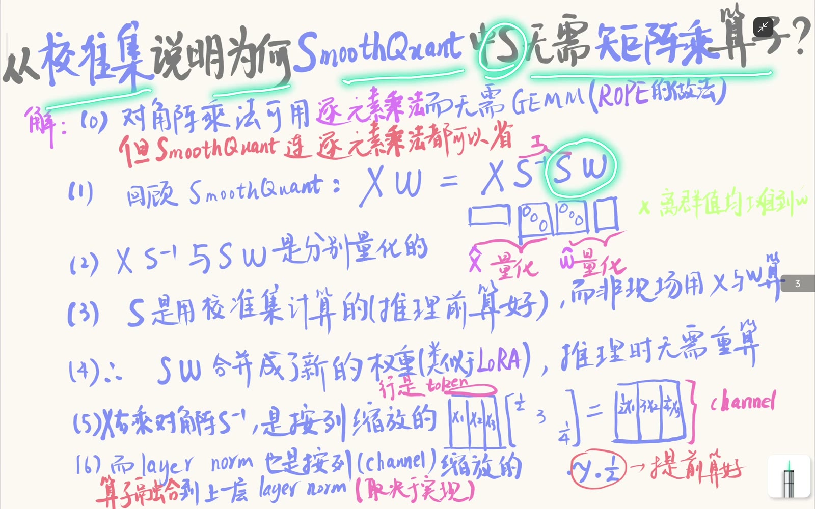 SmoothQuant 等价变换与运行时算子问题总览
