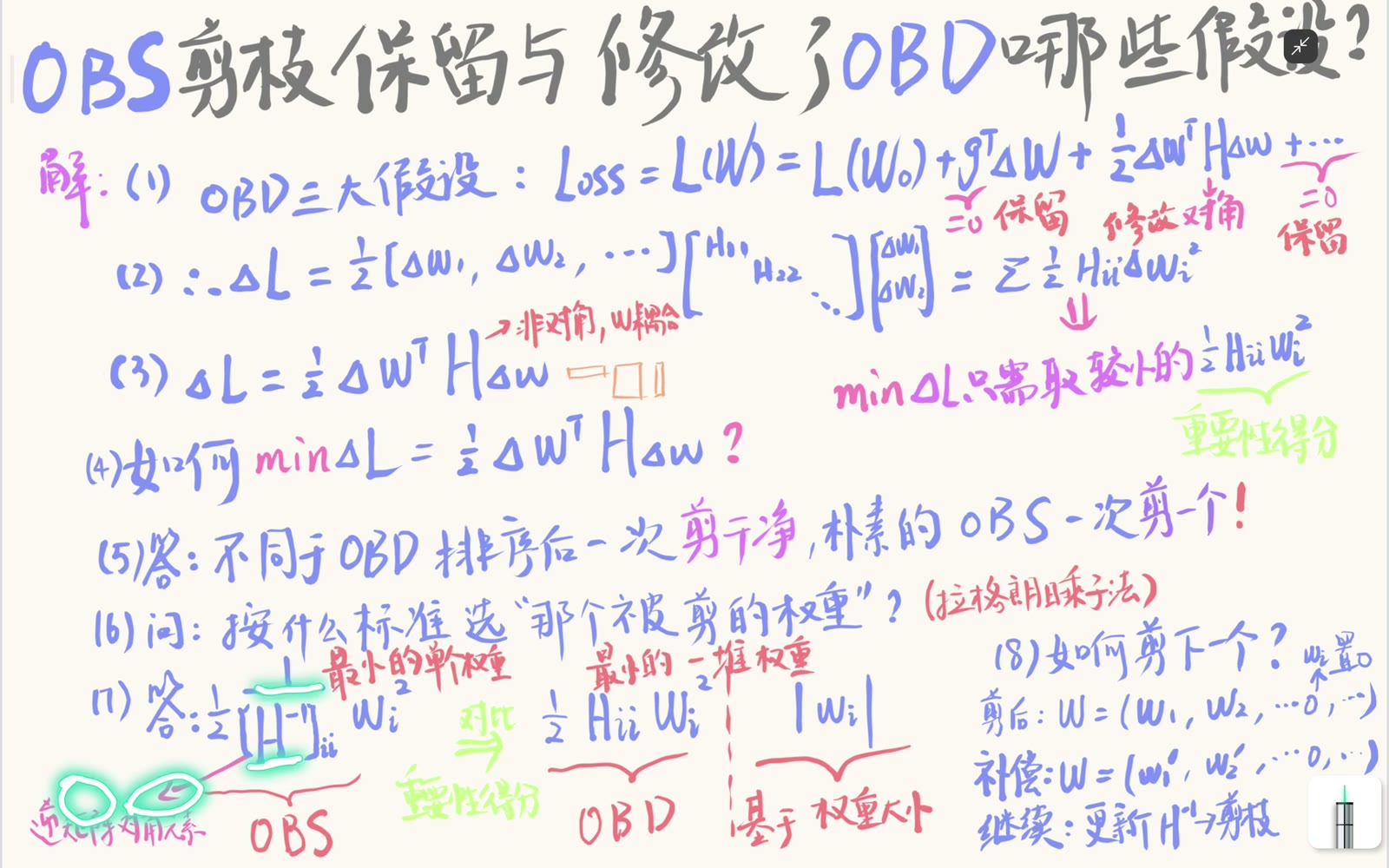 OBS 用逆 Hessian 对角元素构造单权重分数