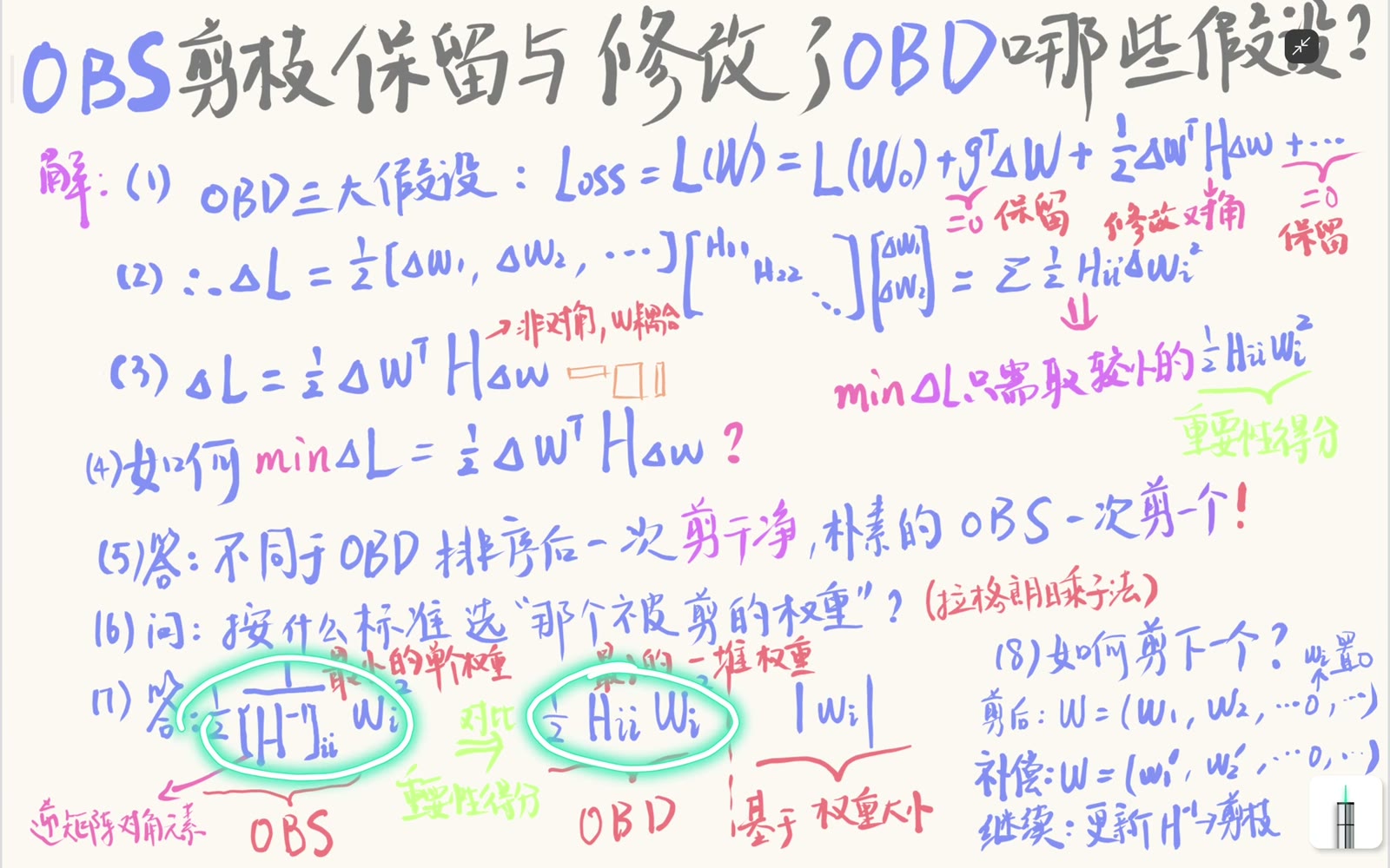 magnitude pruning、OBD 与 OBS 的评分对照