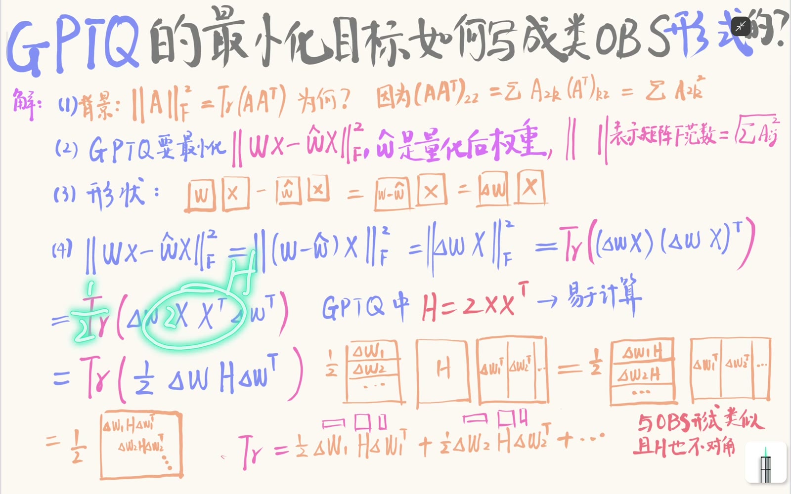 输出重构误差展开后由 XXᵀ 对权重误差加权