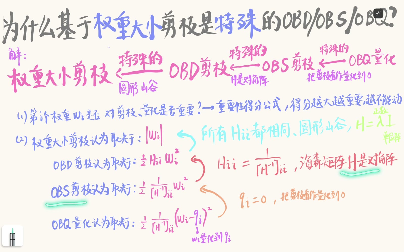 对角与各向同性假设依次把 OBS 化为 OBD 和按绝对值排序