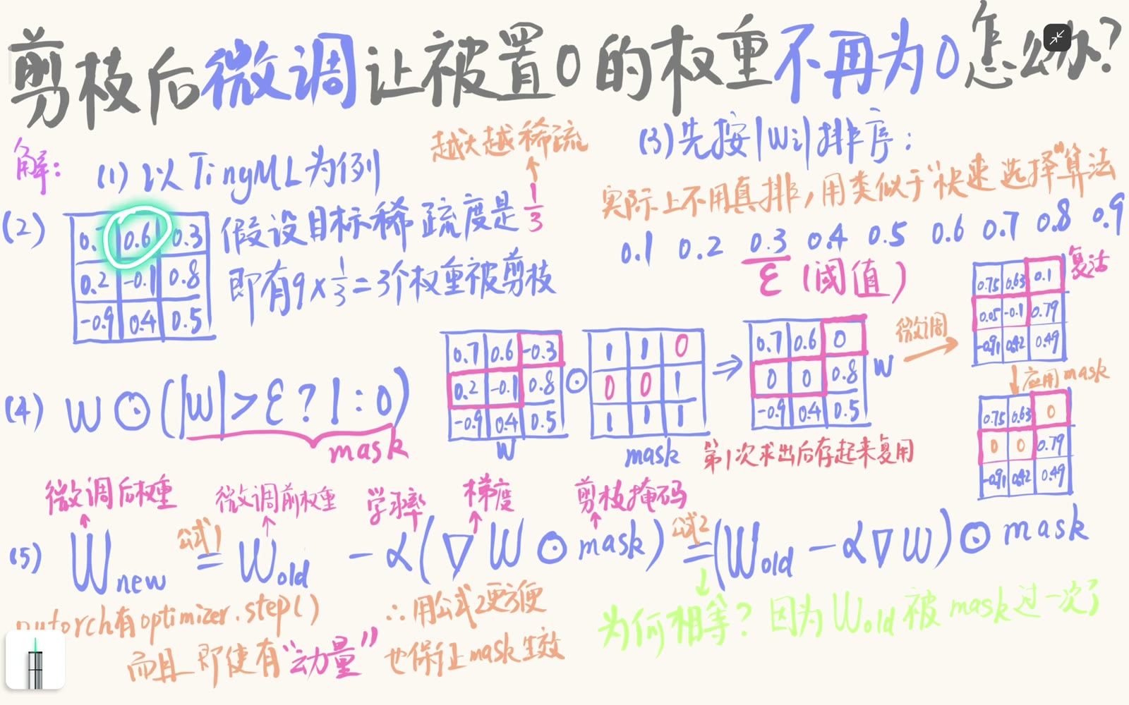 绝对值顺序统计量把目标稀疏度转换成剪枝阈值