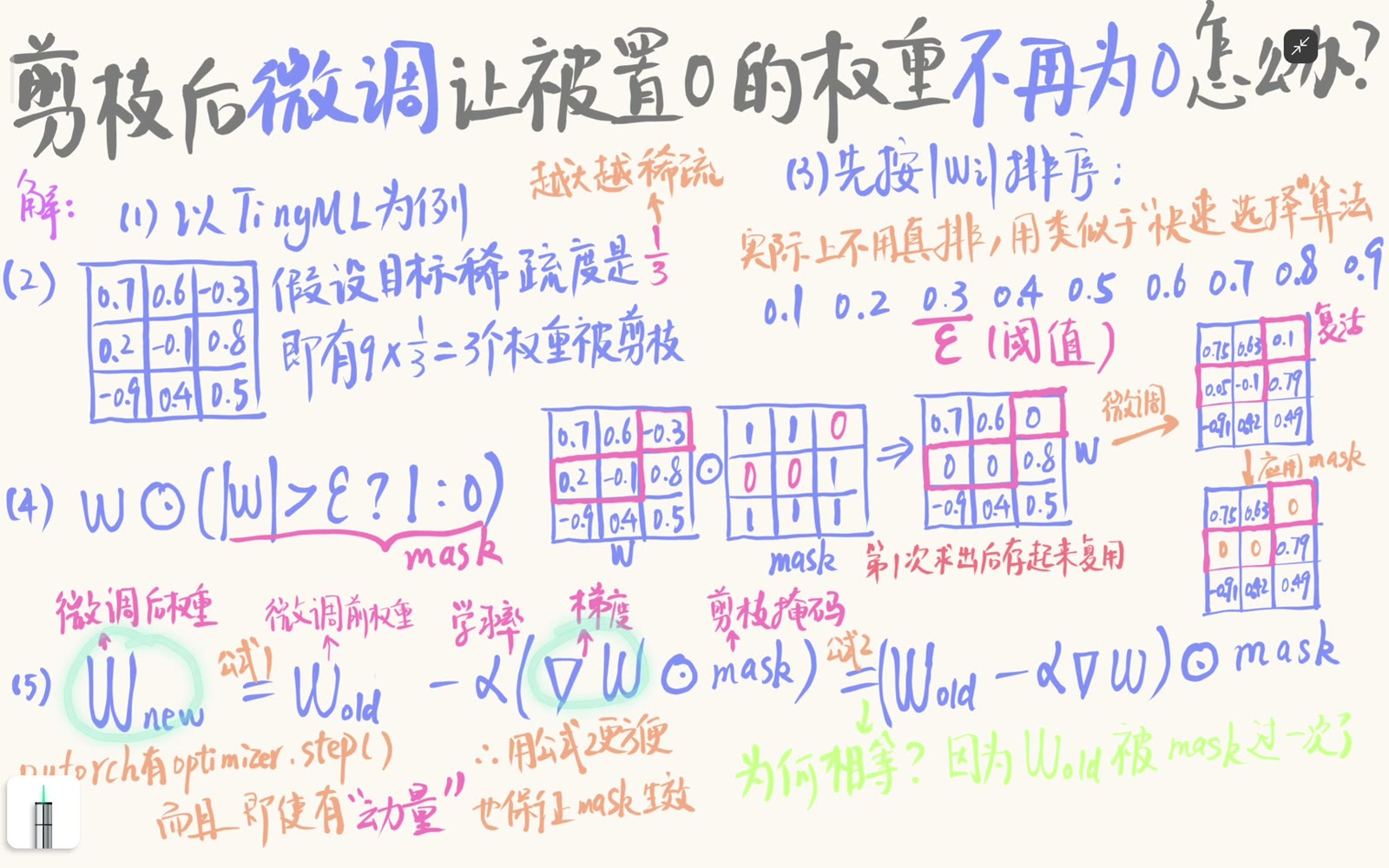 屏蔽当前梯度只允许保留位置参与参数更新
