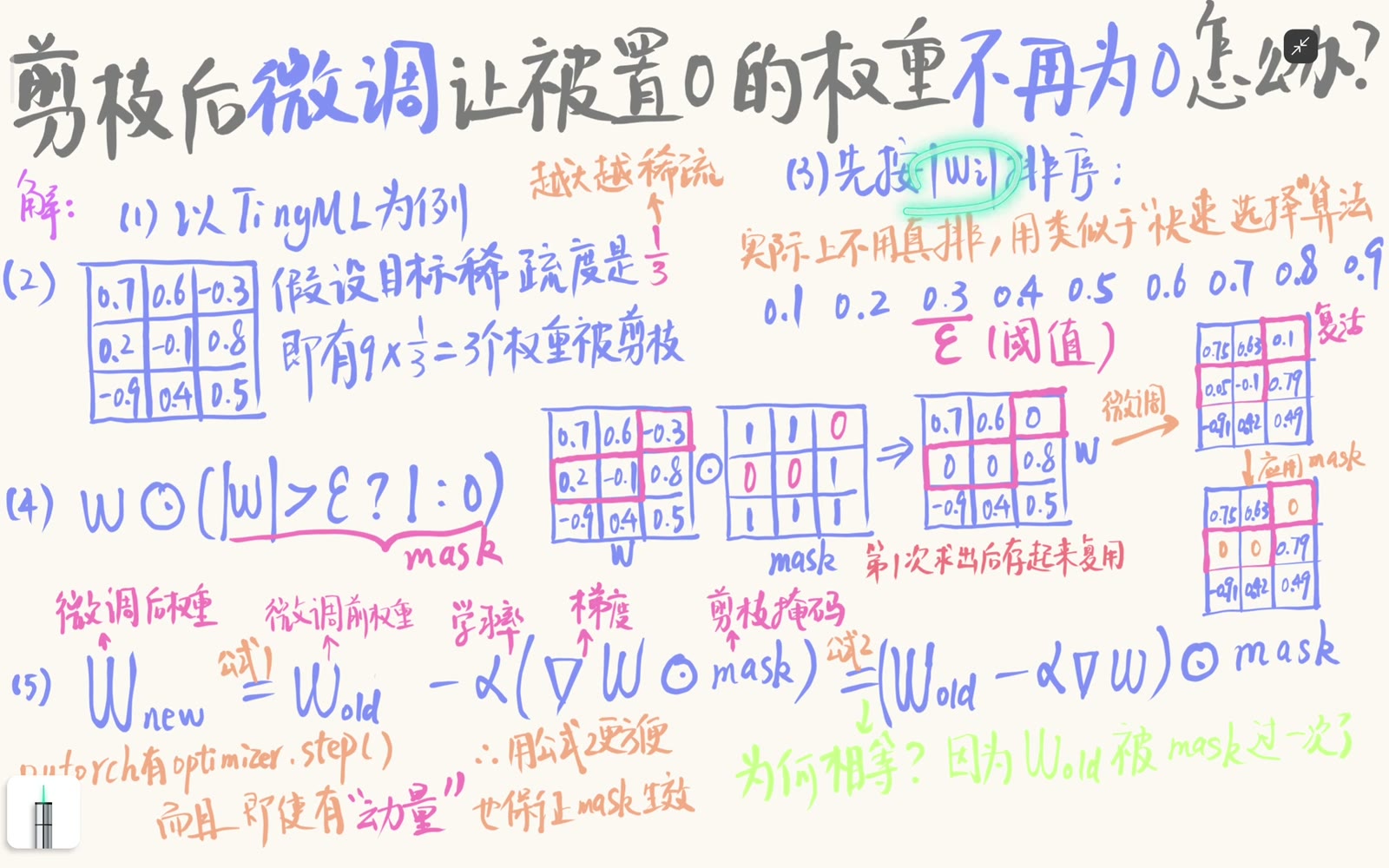 九个权重达到三分之一稀疏度时应剪掉三个元素