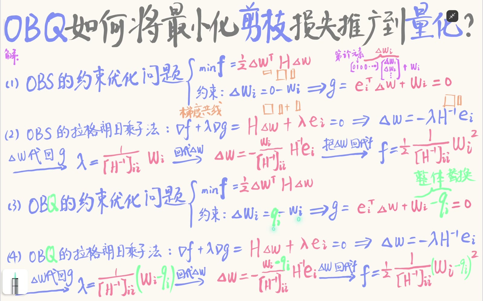 OBQ 把剪枝目标 0 替换为量化格点 qᵢ，使约束变为 Δwᵢ=qᵢ-wᵢ