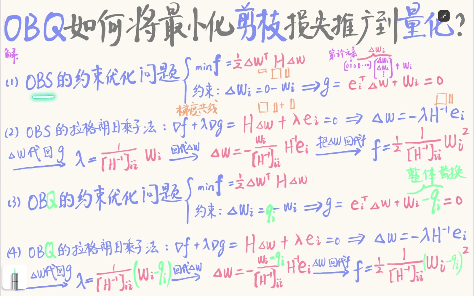 OBS 与 OBQ 使用同一个二阶损失目标，区别集中在单个权重被强制到 0 还是量化值 qᵢ