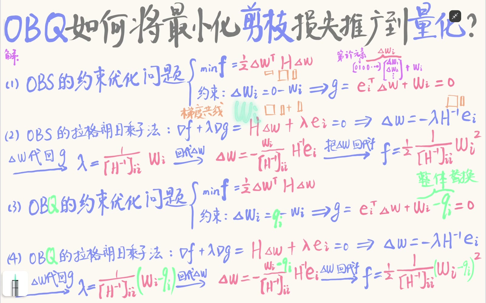 OBS 剪枝把第 i 个权重强制到 0，因此该坐标的变化量满足 Δwᵢ=-wᵢ