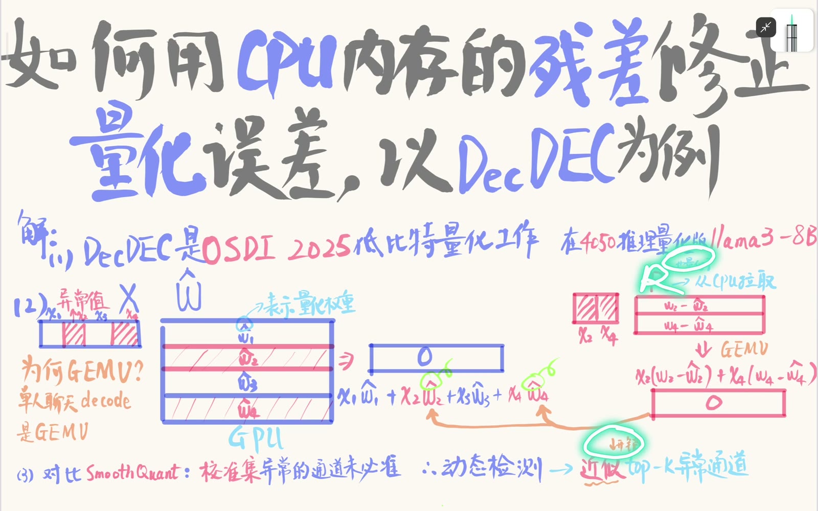 DecDEC 以运行时近似 top-k 选通道，并对 CPU 侧 residual 再压缩，以控制检测与数据传输成本