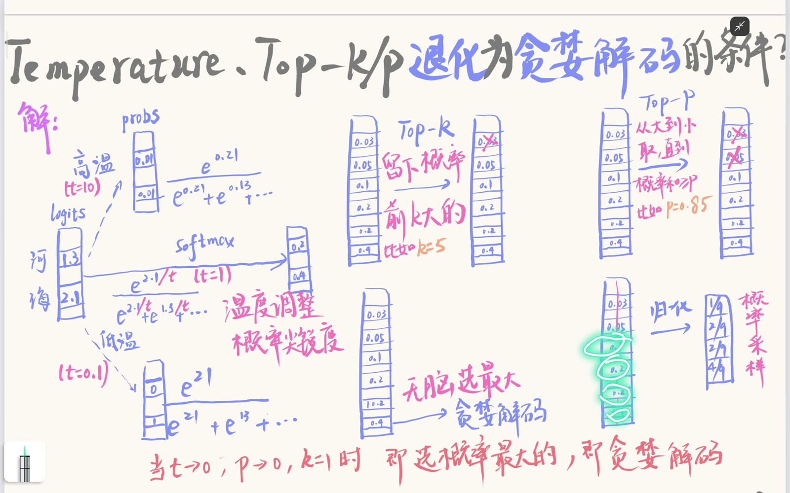 过滤后在剩余候选上重新归一化