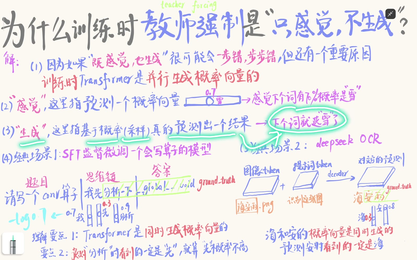 “感觉”是预测分布，“生成”是采样或贪心选择具体 token