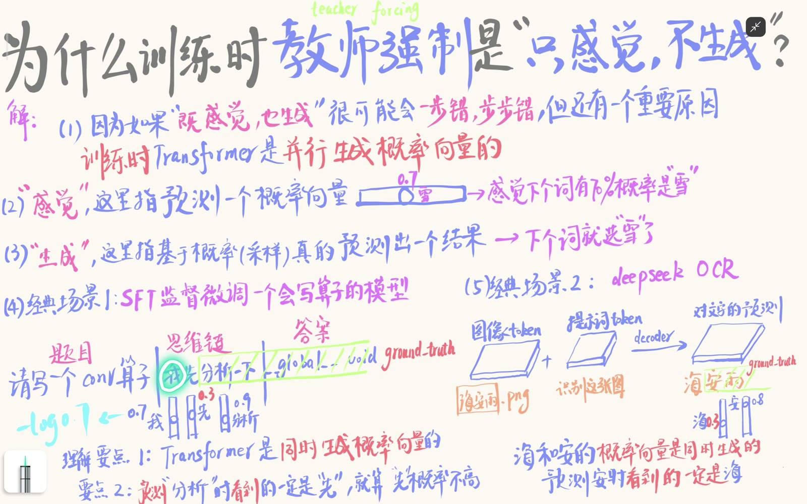 SFT 用已知回答构造右移输入与下一 token 标签