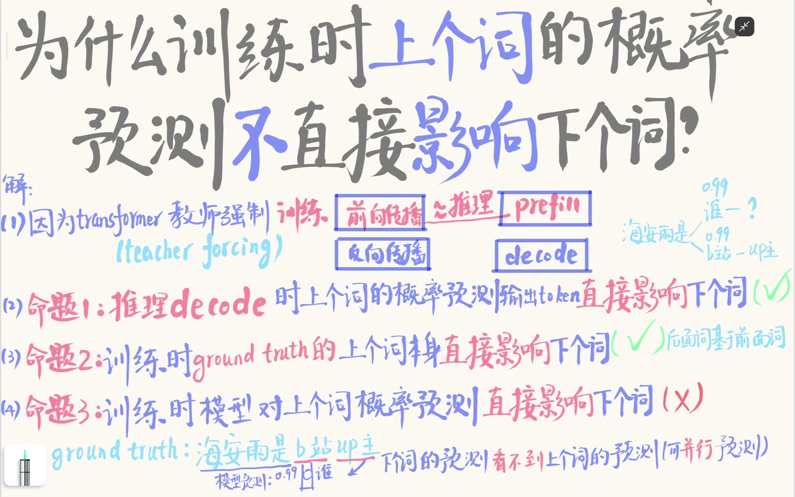 三个命题区分推理 token、训练真值 token 与训练预测分布的依赖关系