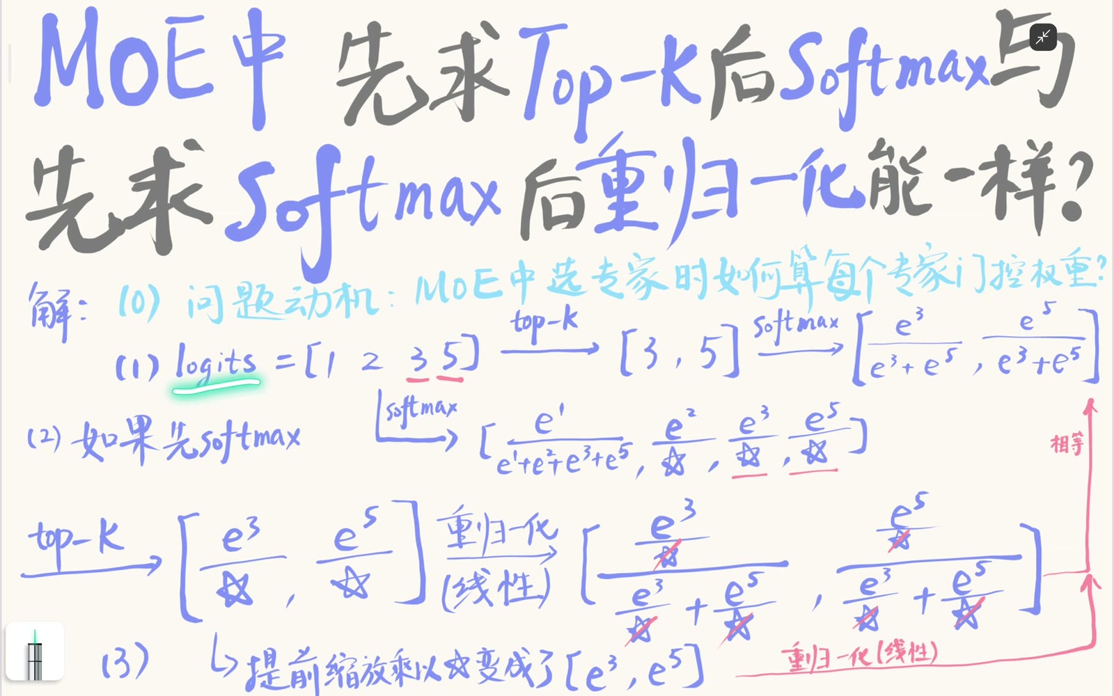 示例 logits 与分数最高的两个专家