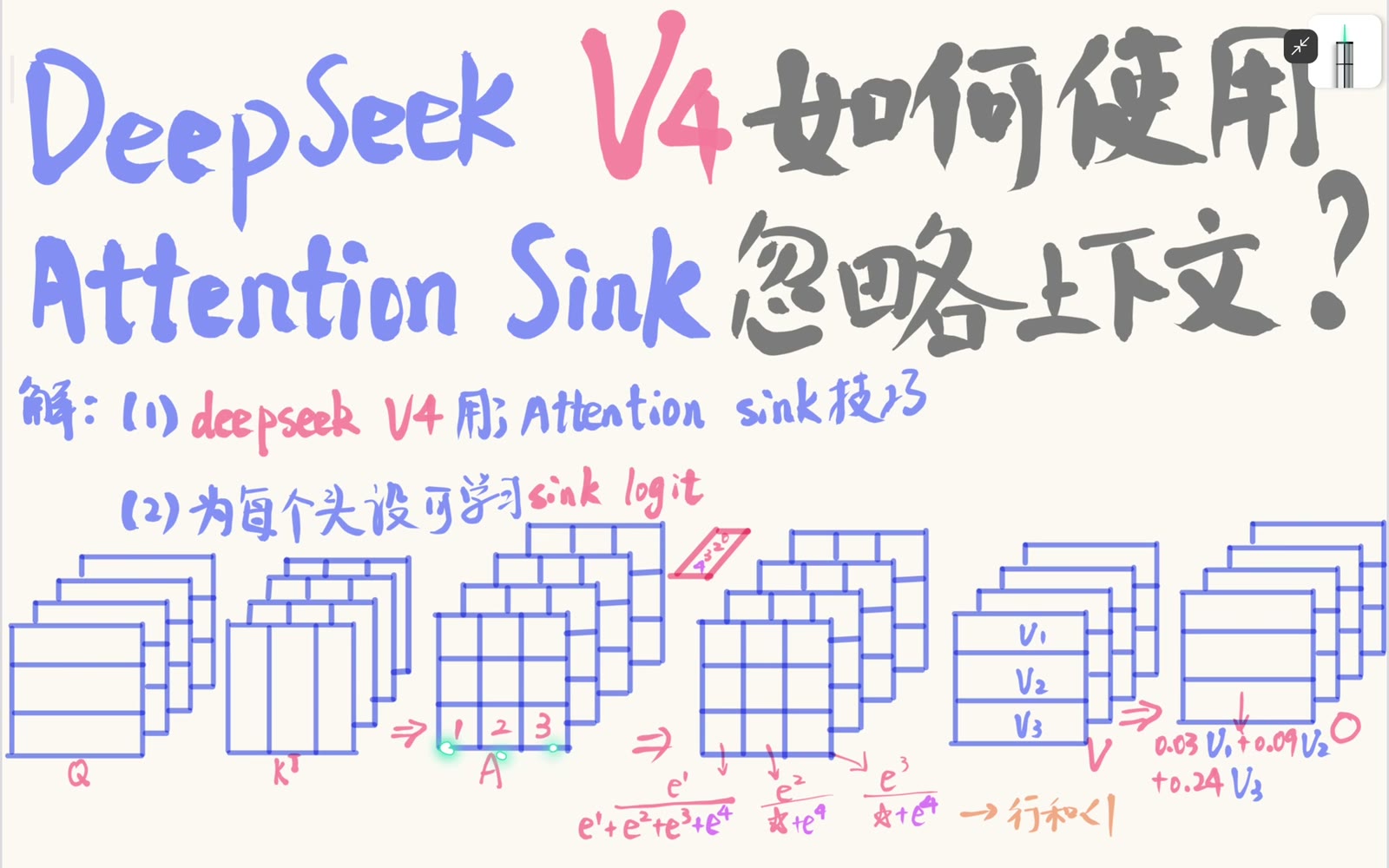 普通 softmax 在真实 token 上归一化为 1