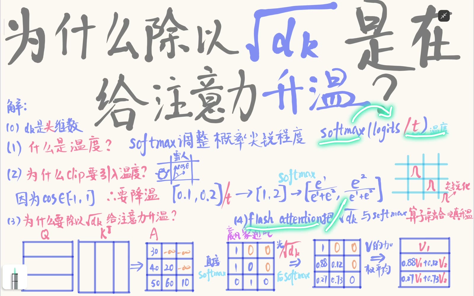 注意力内核可融合 scale、mask 与稳定 softmax