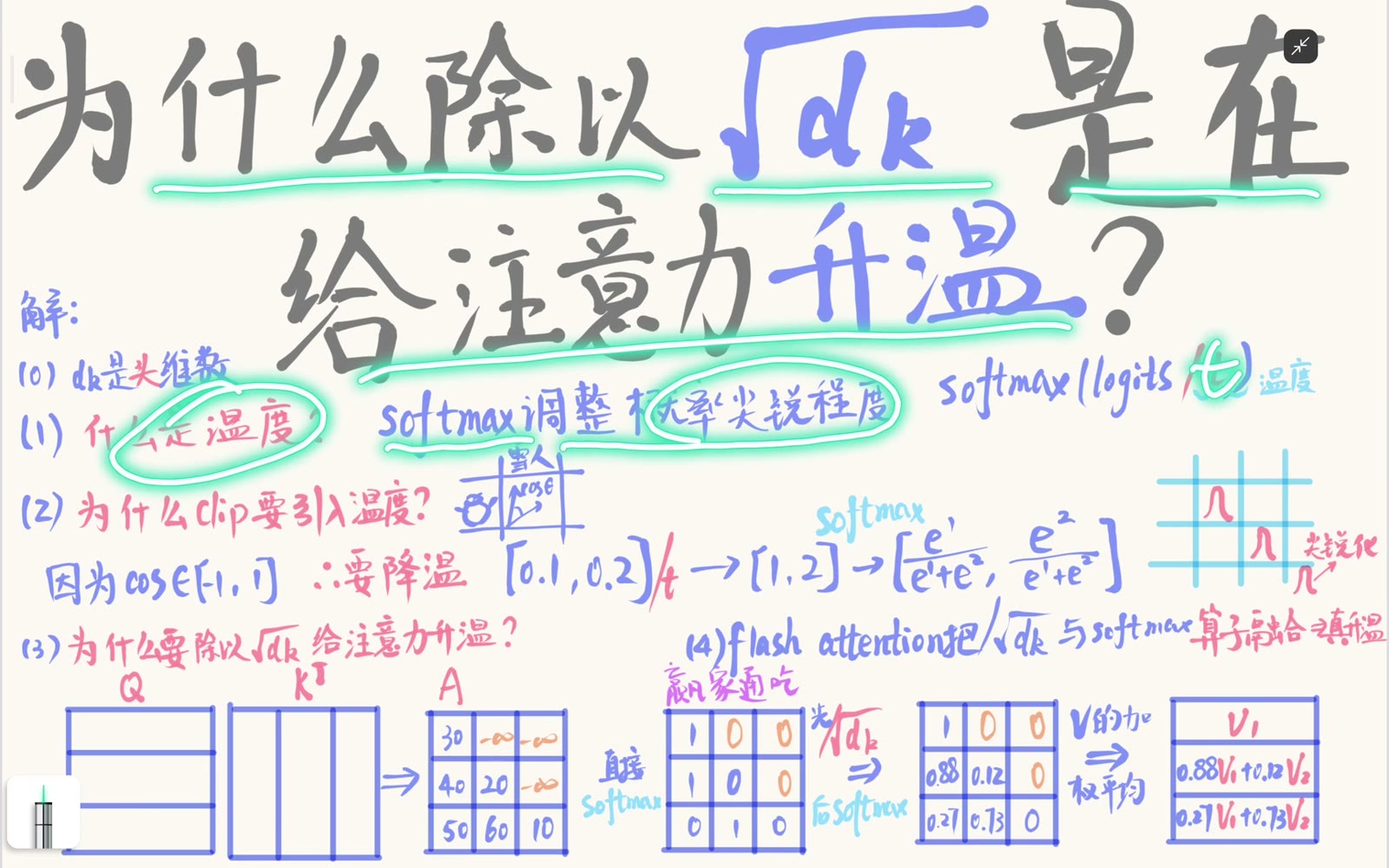 缩放点积注意力可解释为温度 softmax