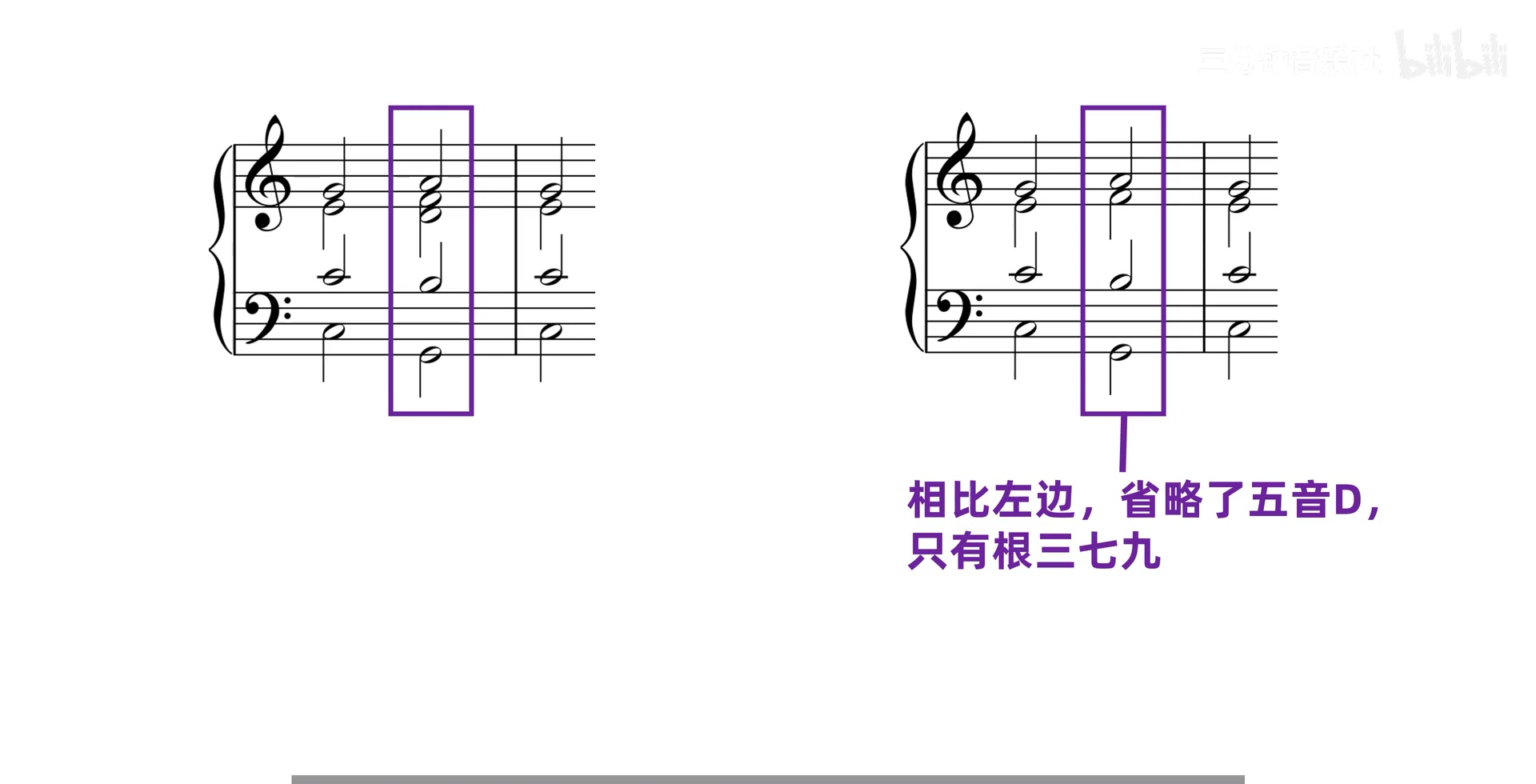 G9 的完整五音构成与省略五音 D 后的四部写法