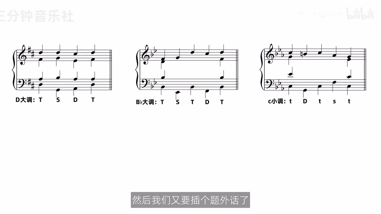 三道外声部框架题：D 大调 T—S—D—T、B♭ 大调 T—S—T—D—T、c 小调 t—D—t—s—t