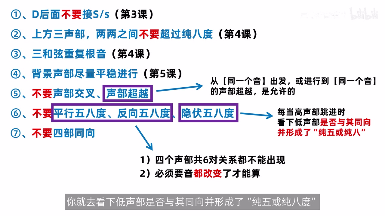 七条清单旁补充平行反向五八度的六组关系与双声部移动条件