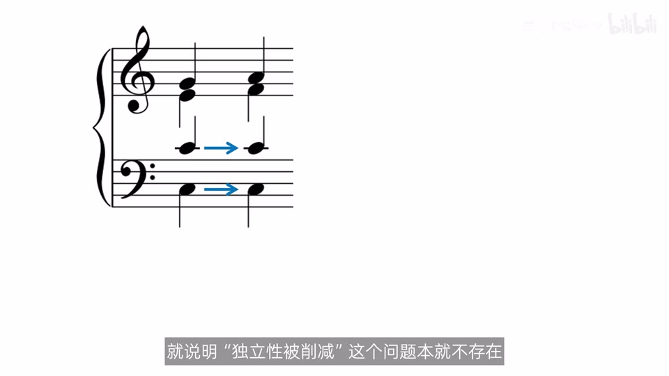 两个和弦间两条被检查声部都保持不动