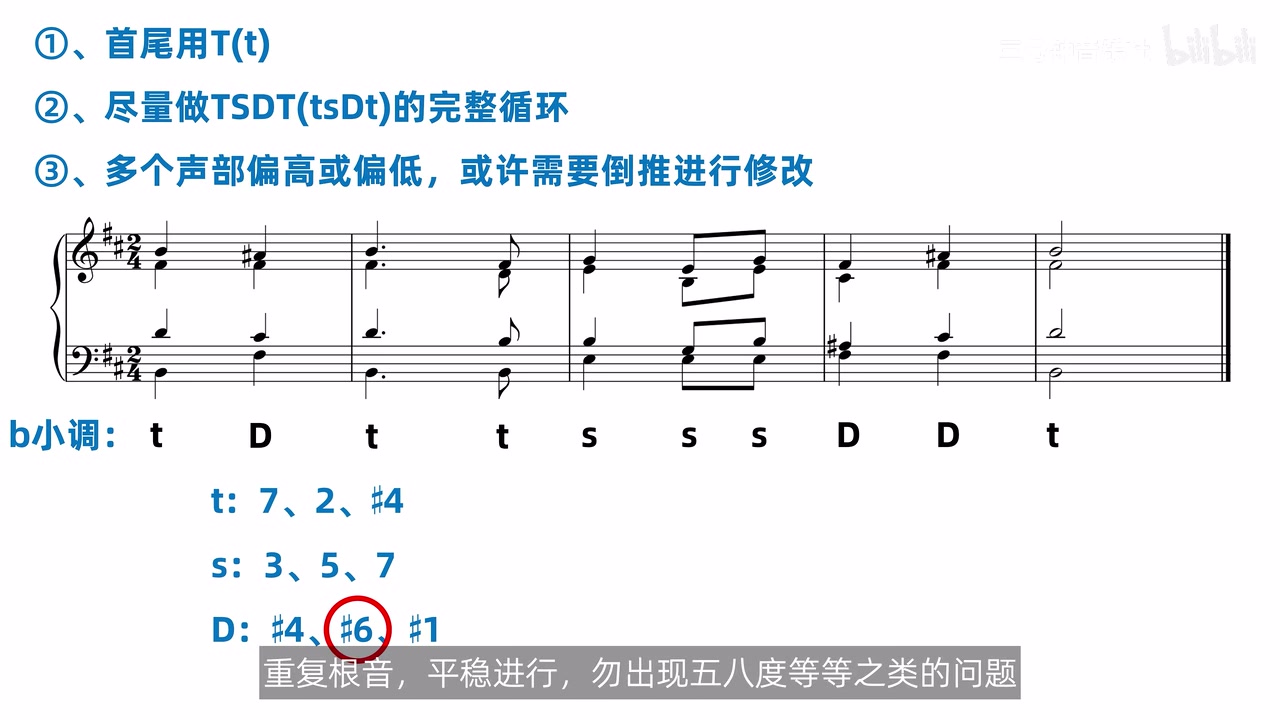 b 小调旋律的完整四部和声参考写法，属功能中的 A♯ 被圈出