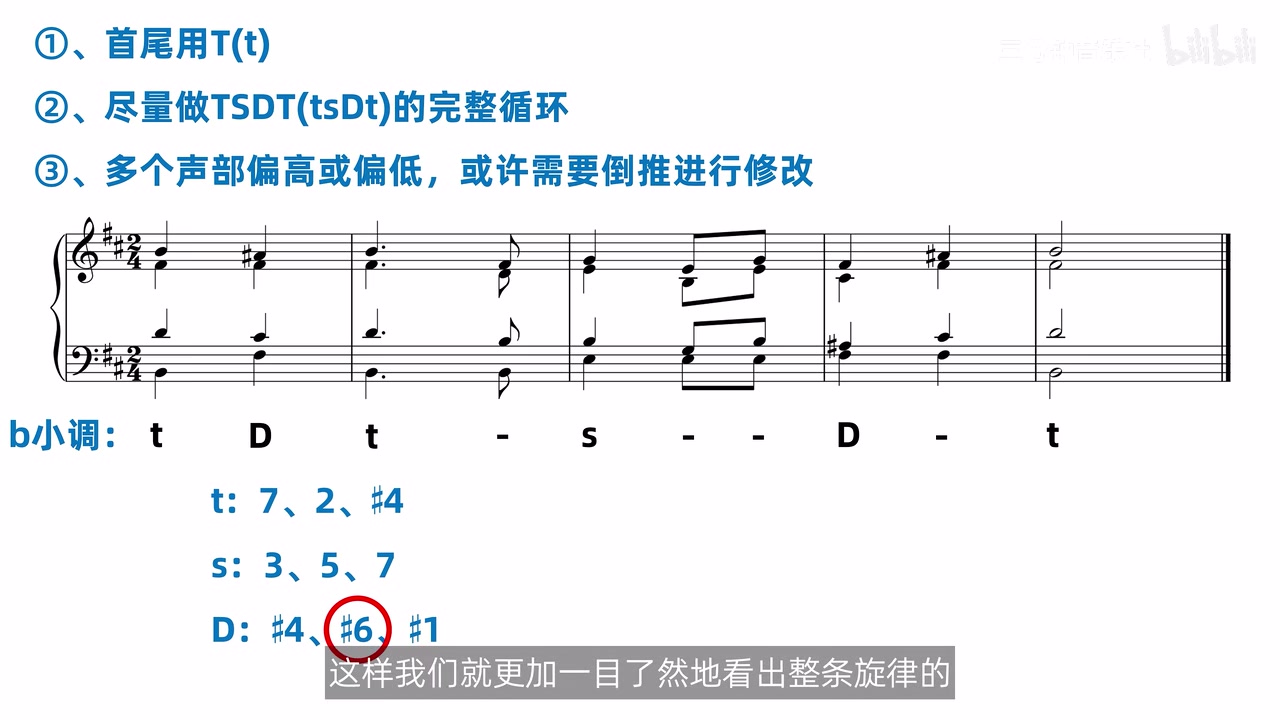 同一和弦持续时，用横线代替重复的功能字母