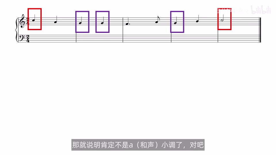 零升零降旋律及 C 大调判调依据：调号、起止音与小调升高第七级