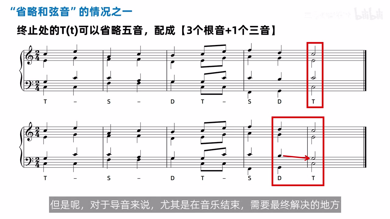 同一终止的两种主和弦配置：三根音一三音与常规两根音三音五音