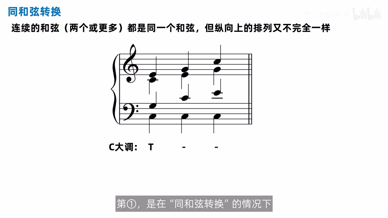 C 大调连续三个 T 和弦采用不同四声部纵向排列