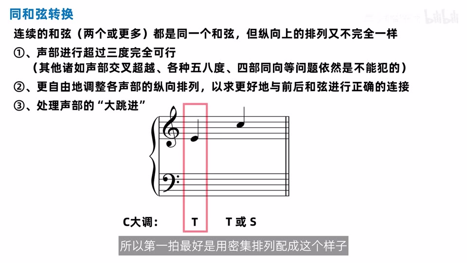 C 大调高声部咪到高音多，第一拍标 T，第二拍标 T 或 S