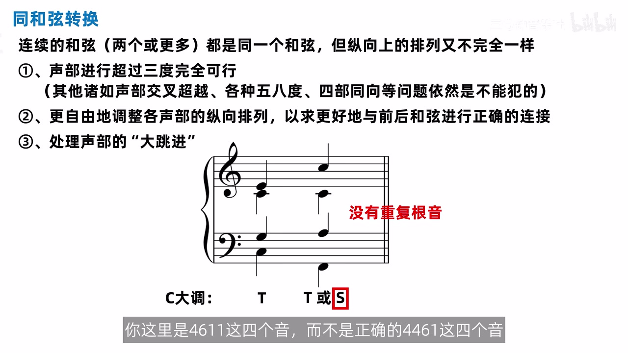 第二拍配 S 的第三种排列，红字标注没有重复根音