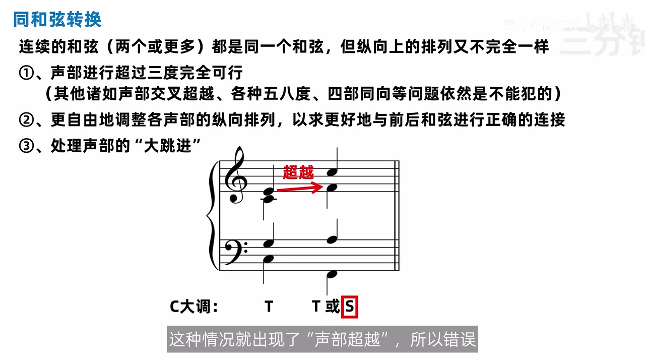 第二拍配 S 的第一种排列，红箭头标出声部超越