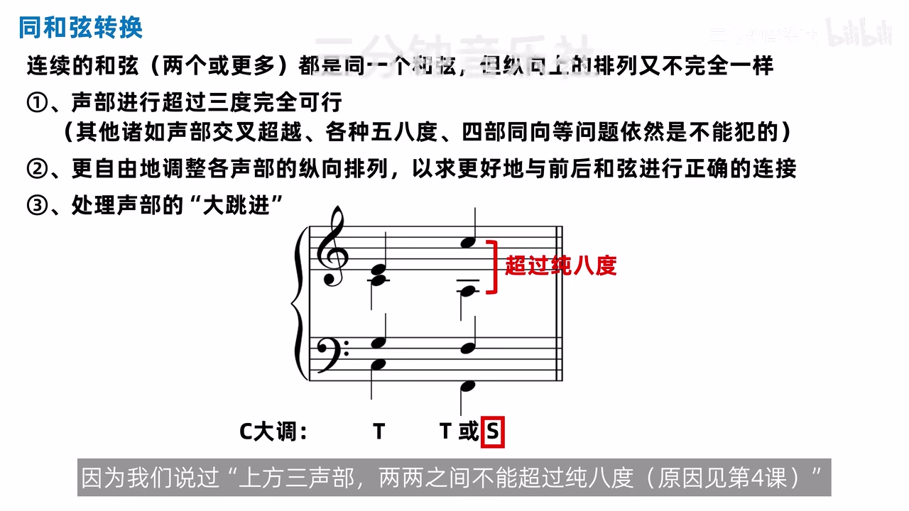 第二拍配 S 的第二种排列，红色括号标出上方声部超过纯八度