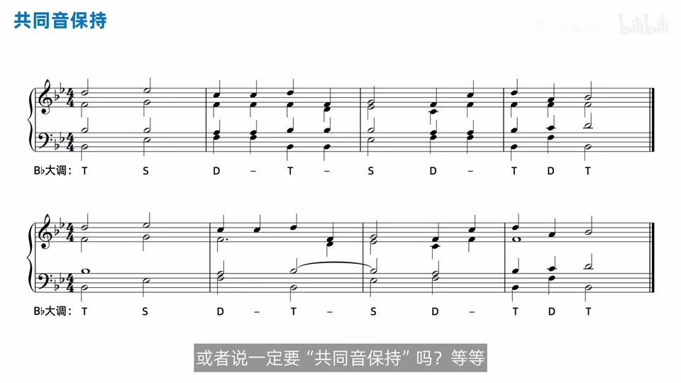 降 B 大调同一四部片段的上下对照，上方逐拍重起音，下方把连续同音写成长音和跨小节延音