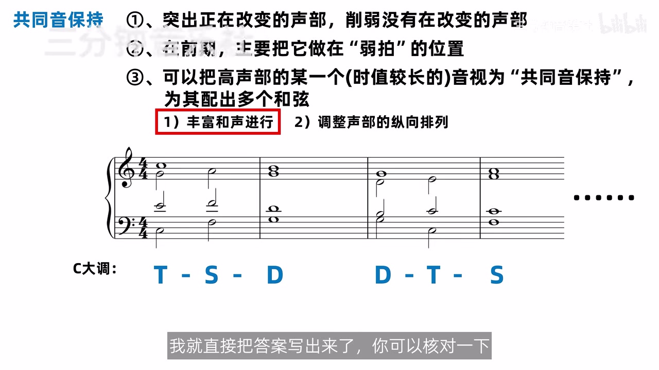 四个长旋律音下方完成六个四部和弦，功能为 T—S—D—D—T—S