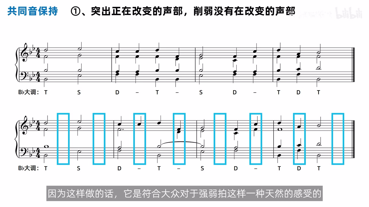 降 B 大调共同音谱例中用蓝框标出弱拍，弱拍的新音头明显少于强拍