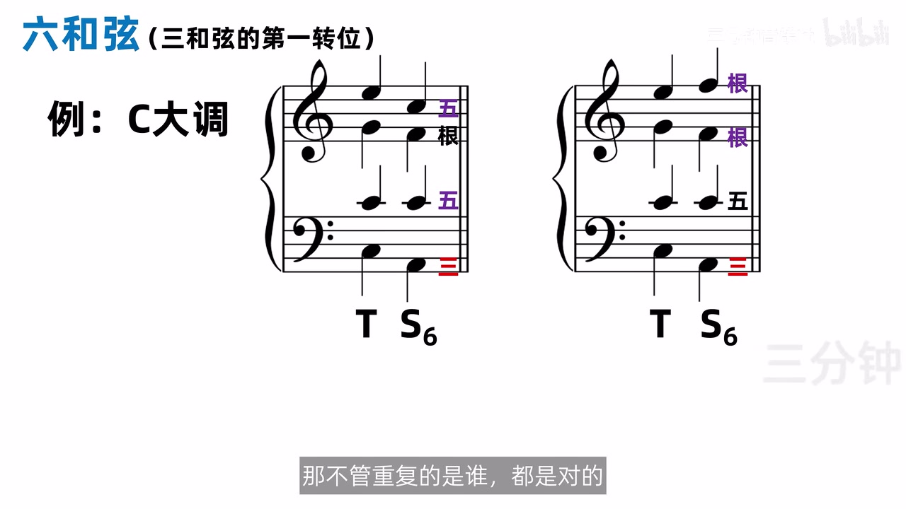 两个 T 到 S6 的连接，左侧重复五音，右侧重复根音