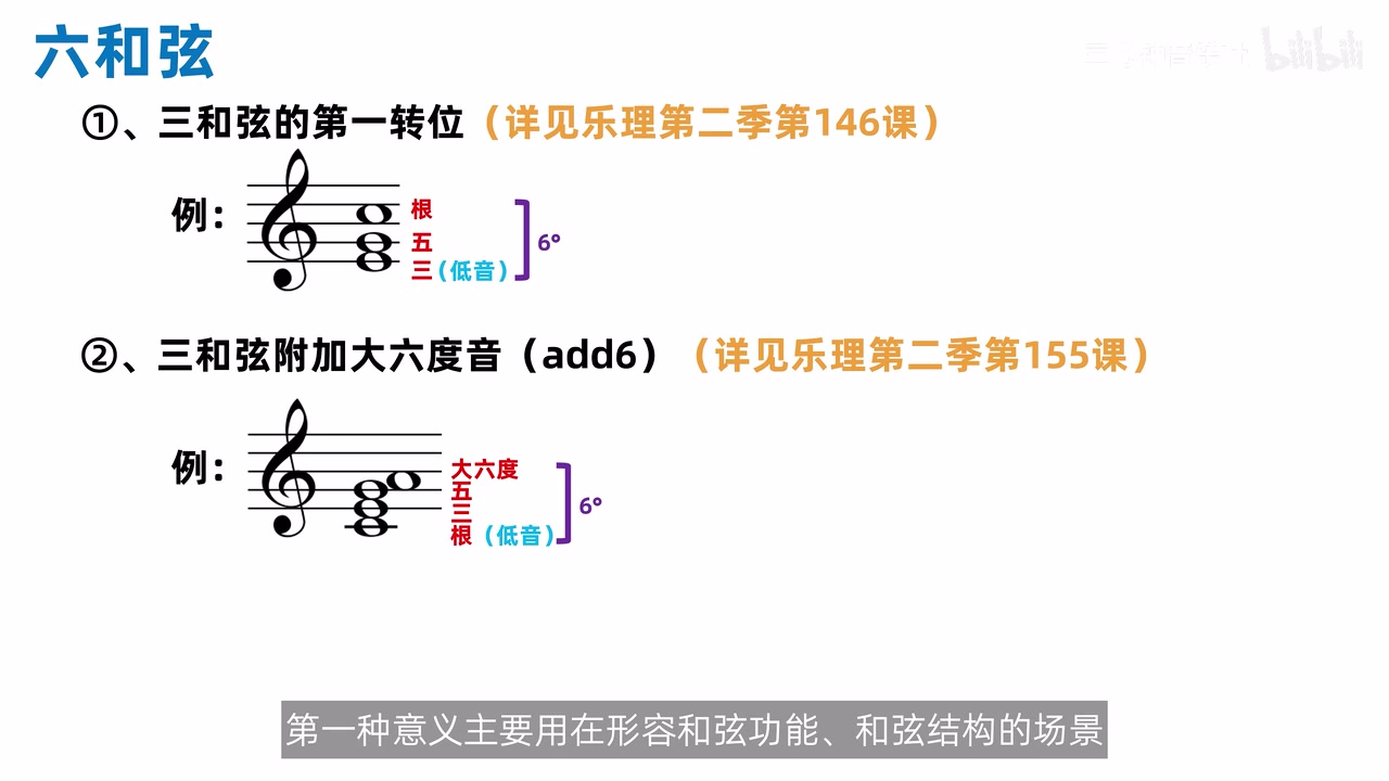 六和弦两种含义对照：三和弦第一转位与三和弦附加大六度音